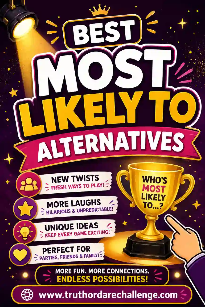 Best Most Likely To Alternatives for Group Fun