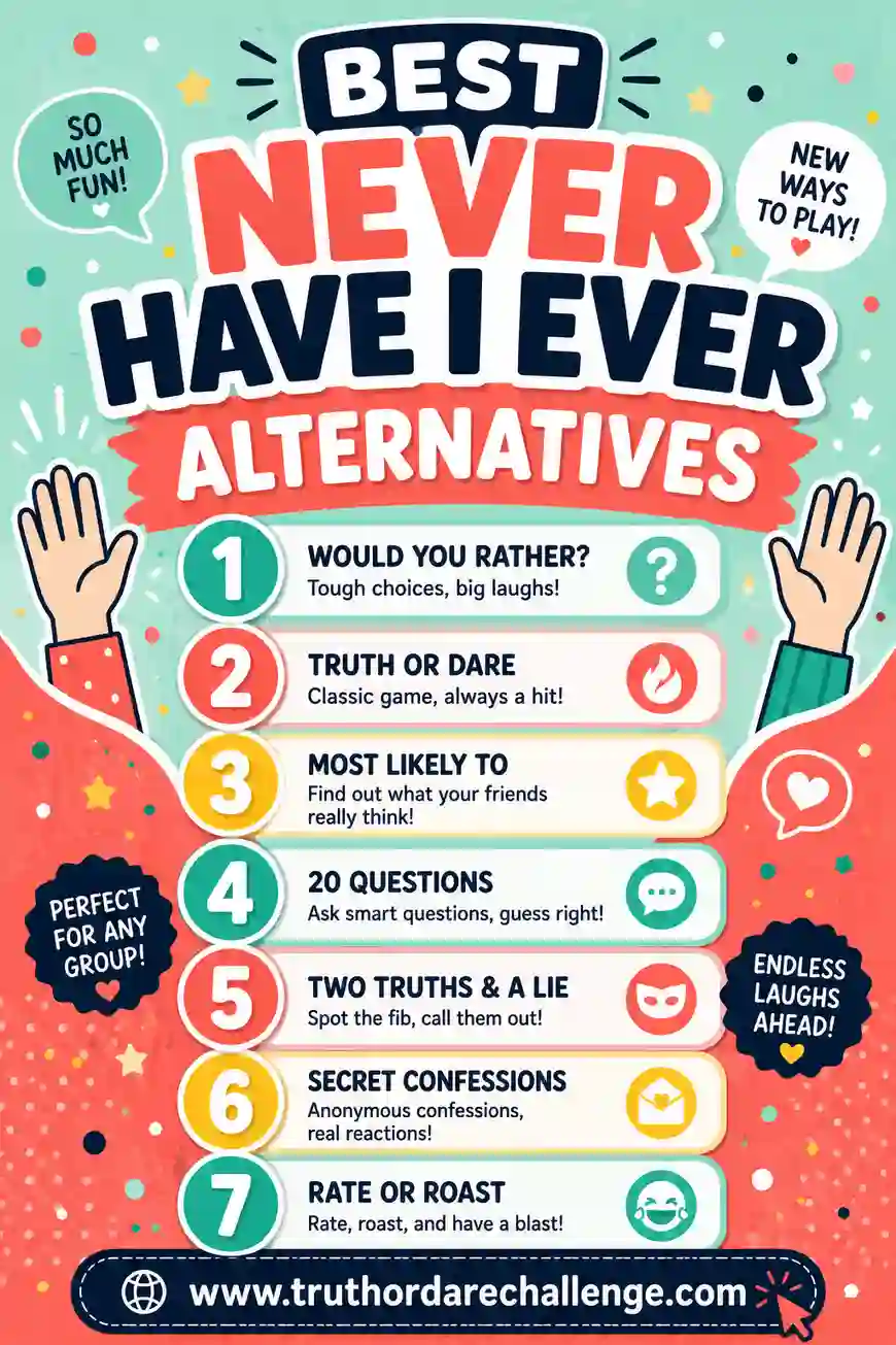 Best Never Have I Ever Alternatives