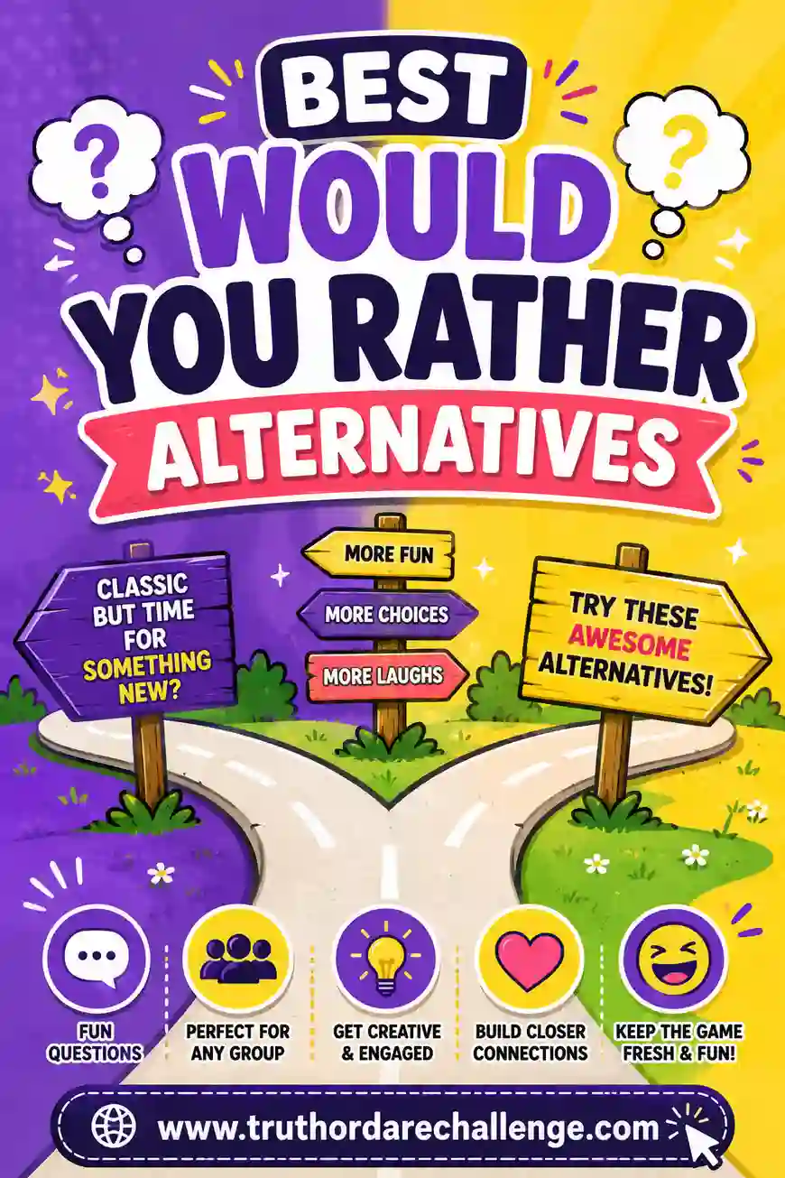 Group playing a lively party game with a phone showing a Truth or Dare prompt on screen